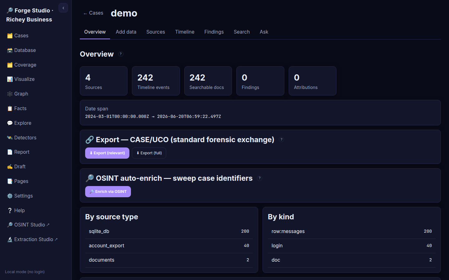 Forge Studio — unified case overview with CASE/UCO export and OSINT auto-enrich