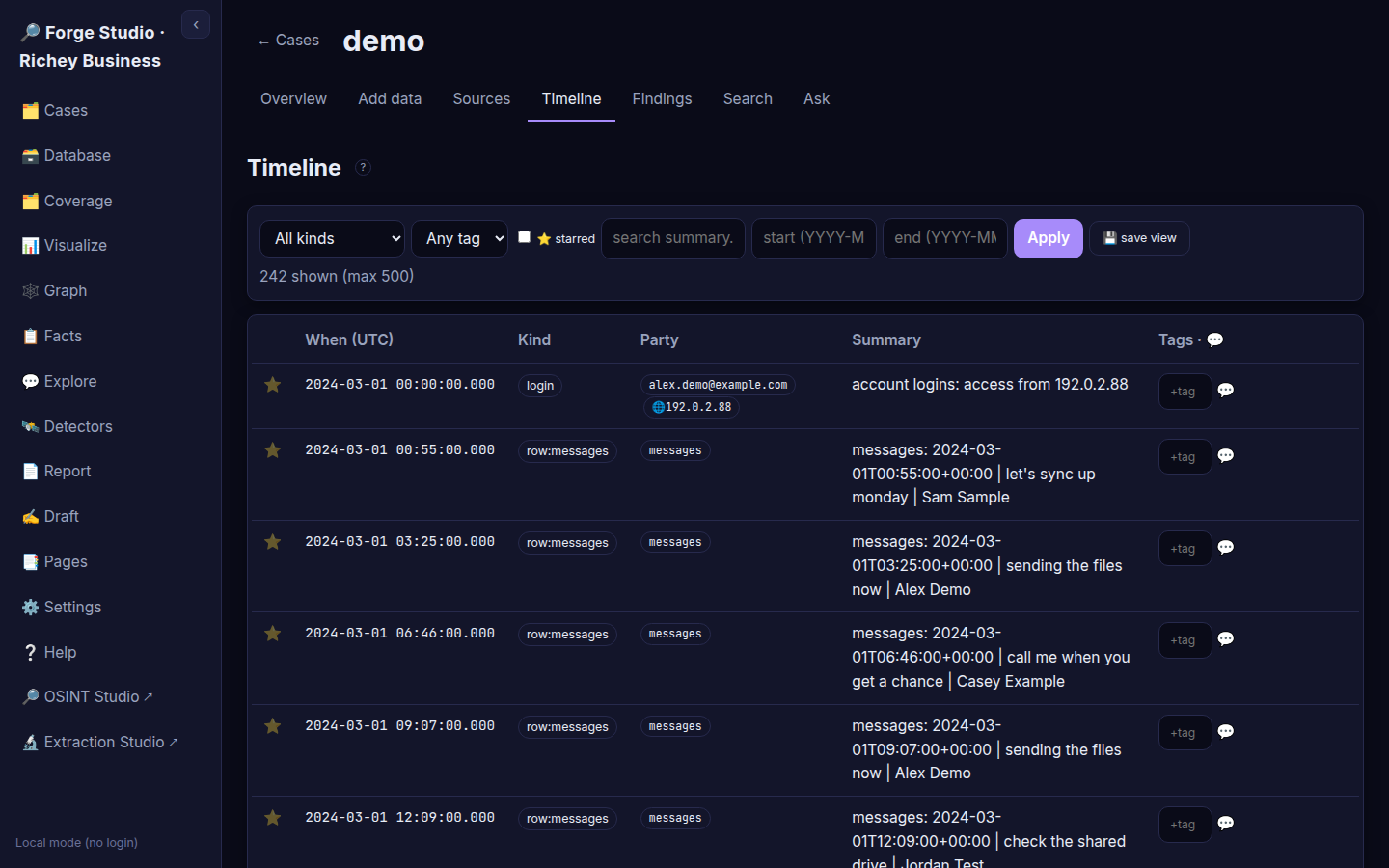 Forge collaborative timeline with stars, tags, comments and filters