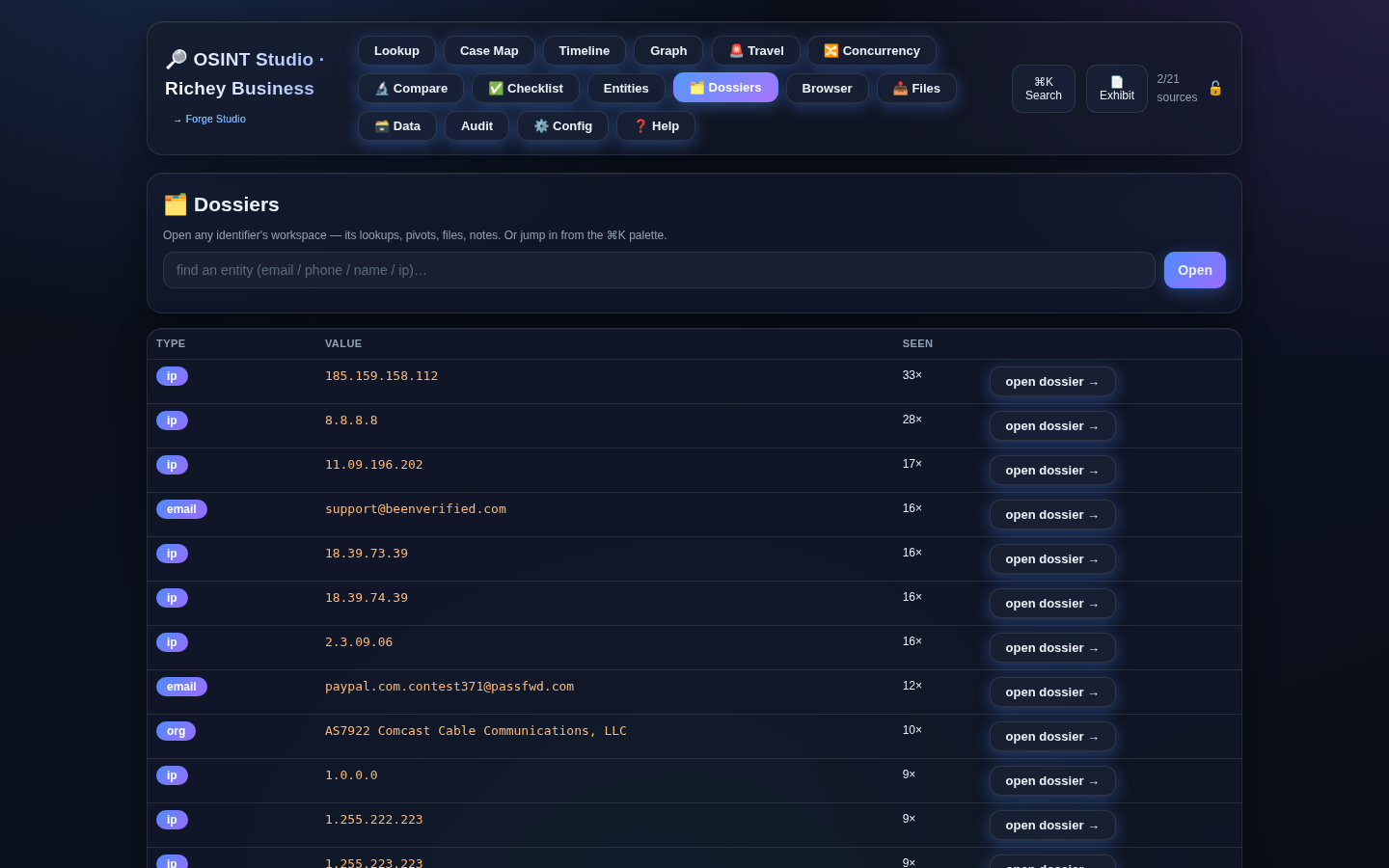 OSINT Studio per-entity dossiers list
