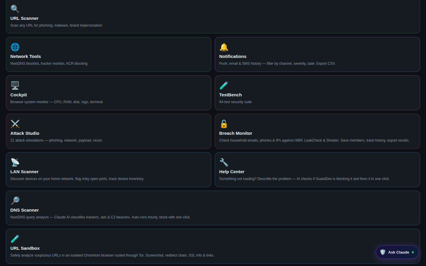 GuardDex attack and pentesting tools