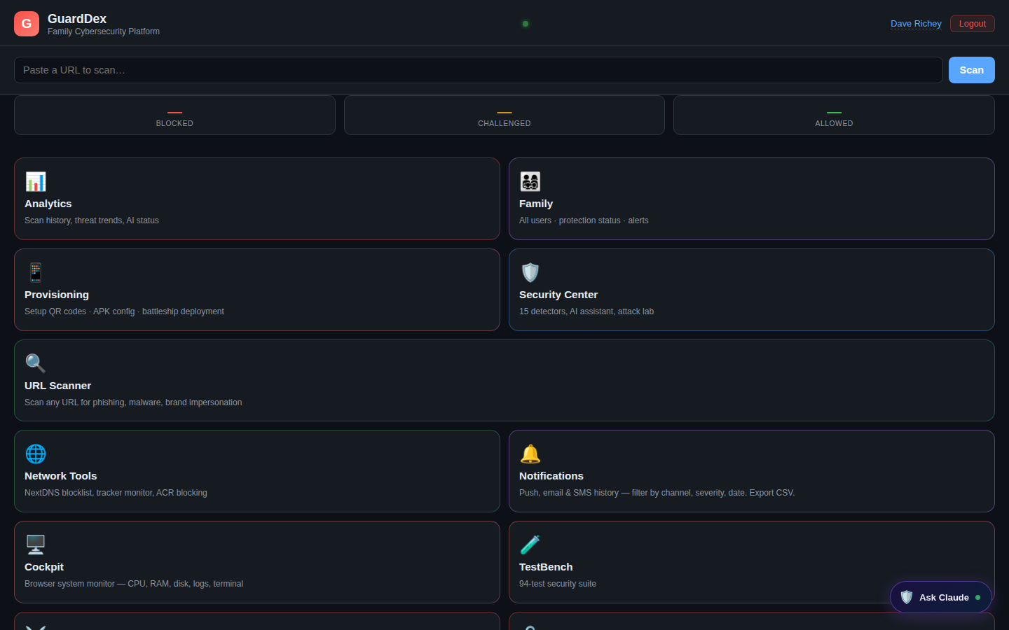 GuardDex guardian dashboard